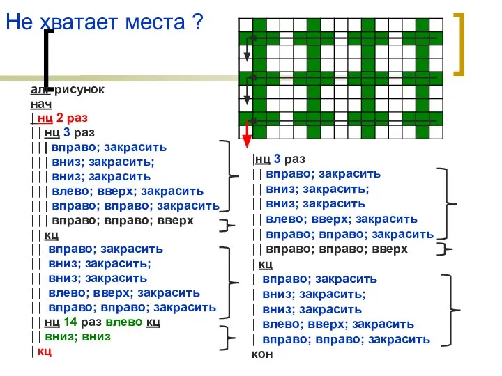 Не хватает места ? алг рисунок нач | нц 2 раз |