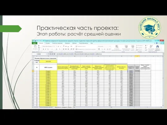 Практическая часть проекта: Этап работы: расчёт средней оценки