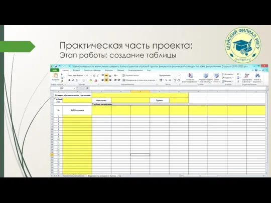 Практическая часть проекта: Этап работы: создание таблицы