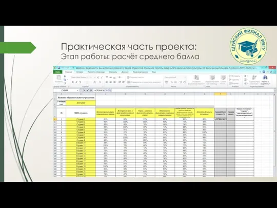 Практическая часть проекта: Этап работы: расчёт среднего балла