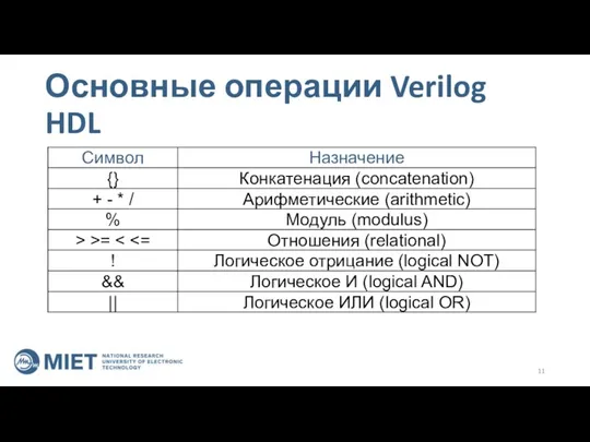 Основные операции Verilog HDL