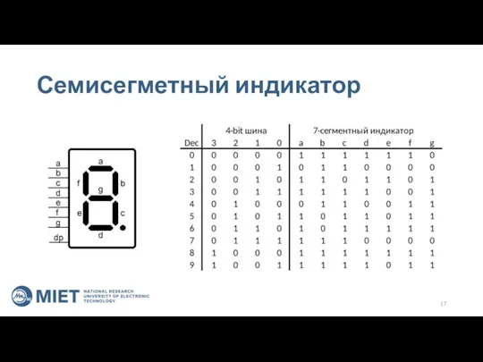 Семисегметный индикатор