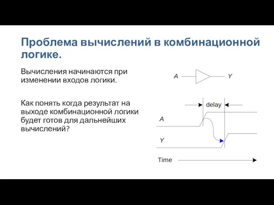 Проблема вычислений в комбинационной логике. Вычисления начинаются при изменении входов логики. Как