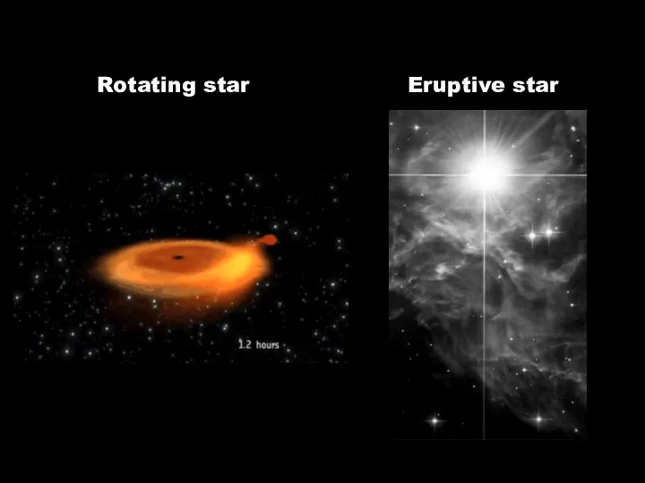 Rotating star Eruptive star
