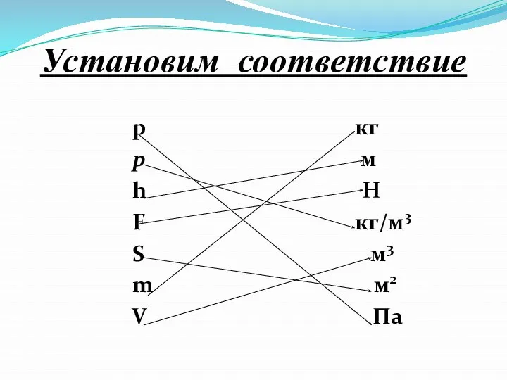 Установим соответствие р кг р м h Н F кг/м3 S м3 m м2 V Па