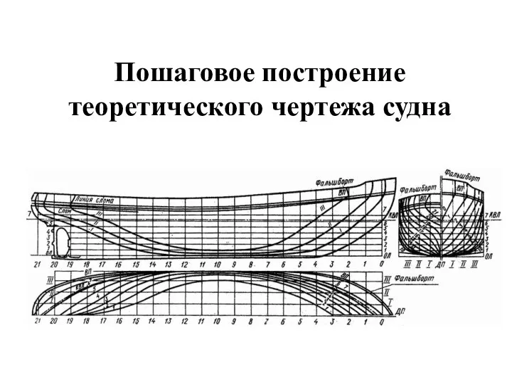 Пошаговое построение теоретического чертежа судна