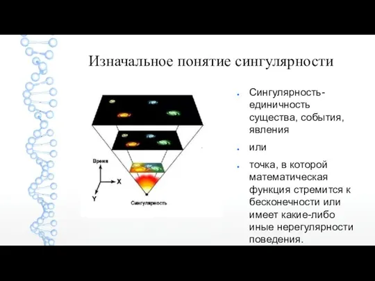 Изначальное понятие сингулярности Сингулярность-единичность существа, события, явления или точка, в которой математическая