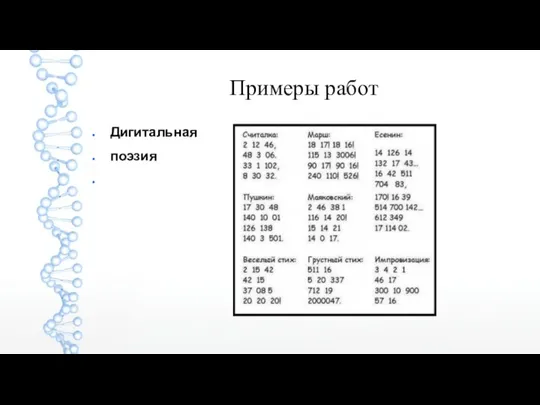 Примеры работ Дигитальная поэзия