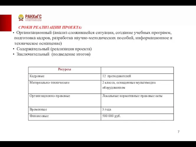 7 СРОКИ РЕАЛИЗАЦИИ ПРОЕКТА: Организационный (анализ сложившейся ситуации, создание учебных программ, подготовка