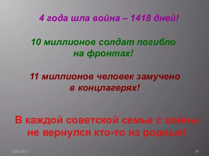 4 года шла война – 1418 дней! 10 миллионов солдат погибло на