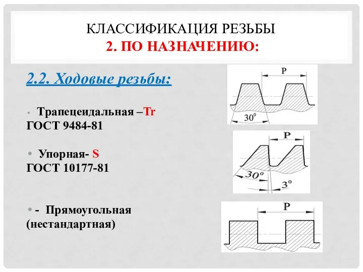 КЛАССИФИКАЦИЯ РЕЗЬБЫ 2. ПО НАЗНАЧЕНИЮ: 2.2. Ходовые резьбы: Трапецеидальная –Tr ГОСТ 9484-81