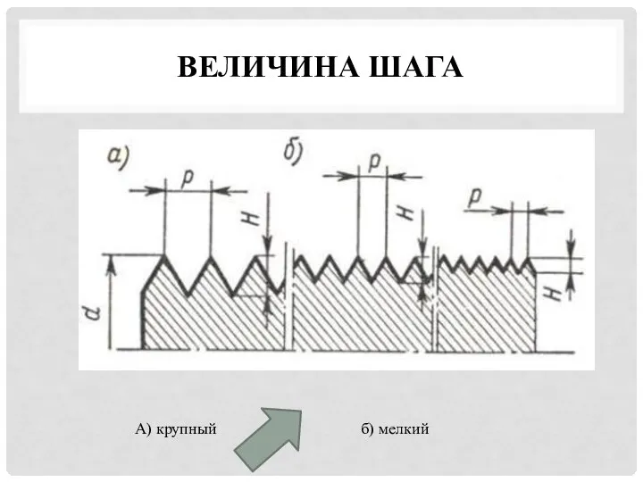 ВЕЛИЧИНА ШАГА А) крупный б) мелкий