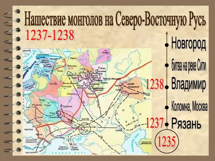 Нашествие монголов на Северо-Восточную Русь 1235 1237-1238 1238 Рязань Коломна, Москва 1237