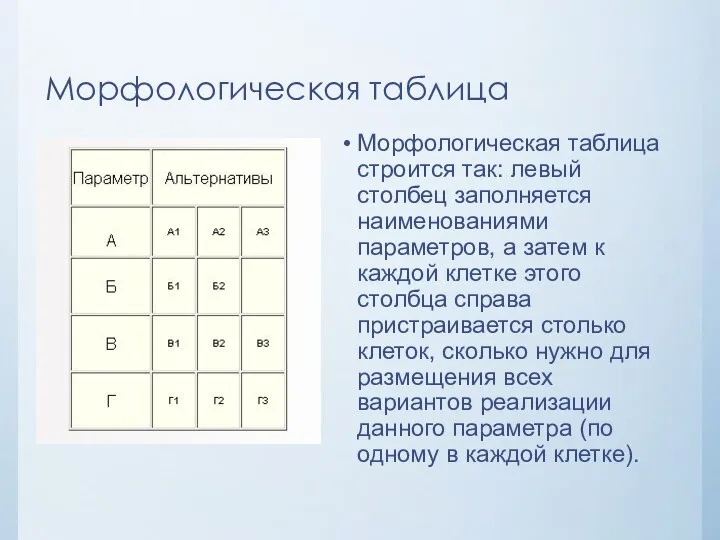 Морфологическая таблица Морфологическая таблица строится так: левый столбец заполняется наименованиями параметров, а