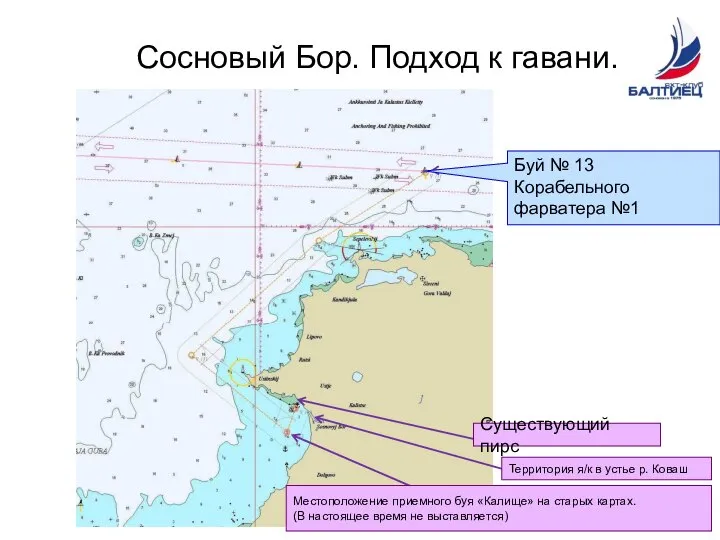 Сосновый Бор. Подход к гавани. Буй № 13 Корабельного фарватера №1 Существующий