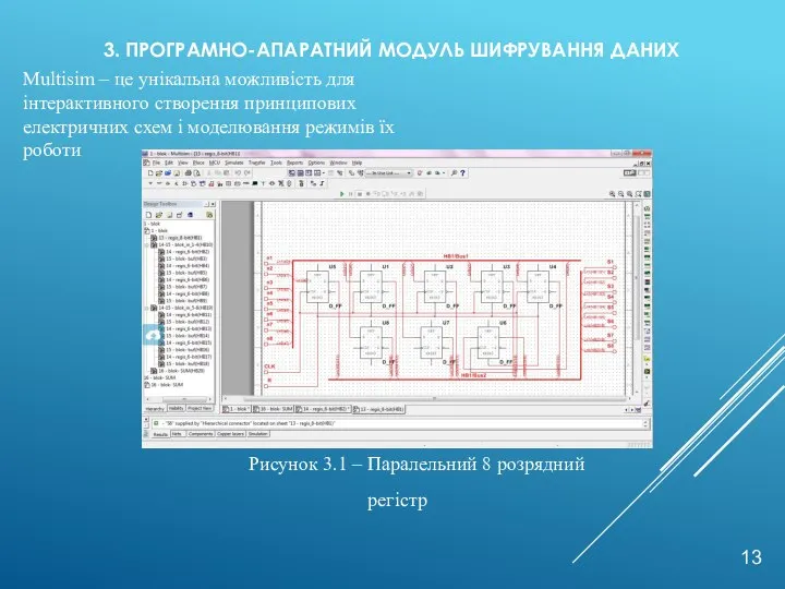 3. ПРОГРАМНО-АПАРАТНИЙ МОДУЛЬ ШИФРУВАННЯ ДАНИХ 13 Multisim – це унікальна можливість для