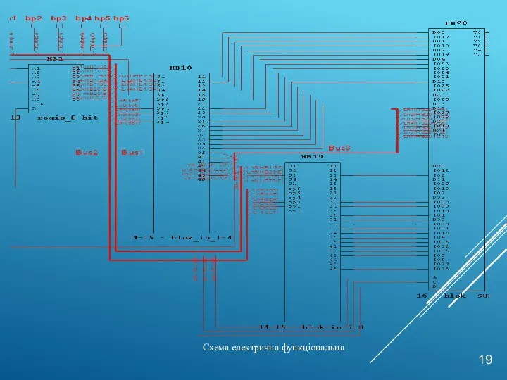 Схема електрична функціональна 19