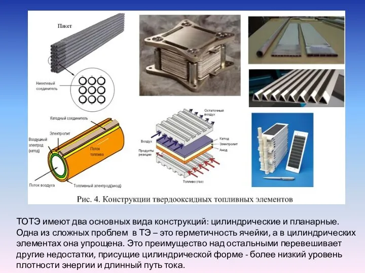 ТОТЭ имеют два основных вида конструкций: цилиндрические и планарные. Одна из сложных