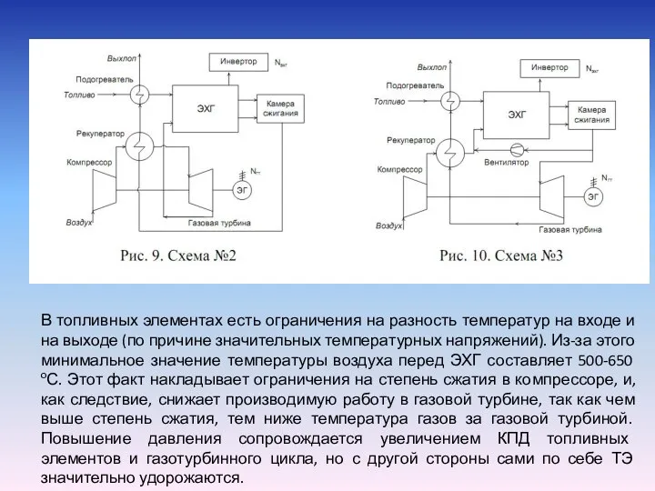 В топливных элементах есть ограничения на разность температур на входе и на