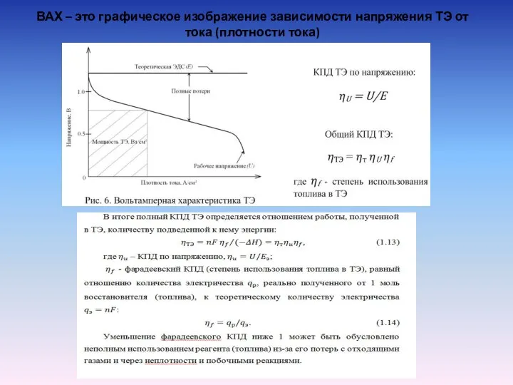 ВАХ – это графическое изображение зависимости напряжения ТЭ от тока (плотности тока)