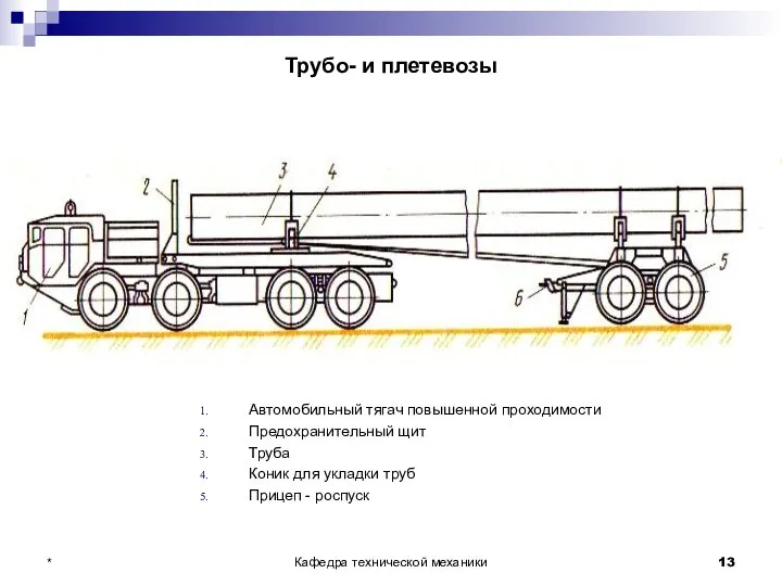 Трубо- и плетевозы Автомобильный тягач повышенной проходимости Предохранительный щит Труба Коник для