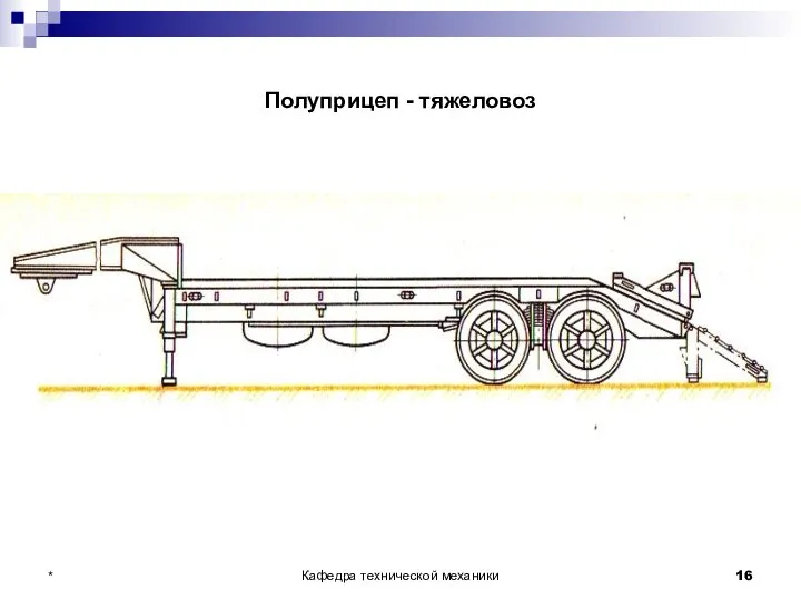 Полуприцеп - тяжеловоз * Кафедра технической механики