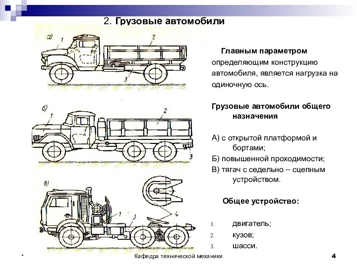 2. Грузовые автомобили Главным параметром определяющим конструкцию автомобиля, является нагрузка на одиночную