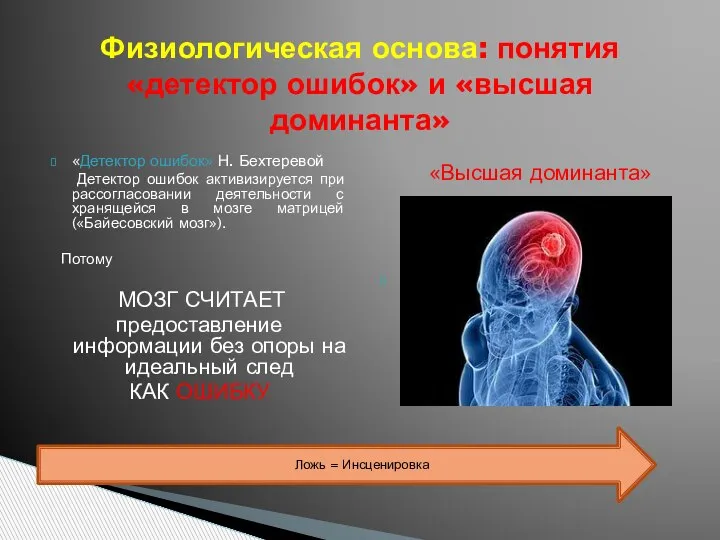 «Детектор ошибок» Н. Бехтеревой Детектор ошибок активизируется при рассогласовании деятельности с хранящейся