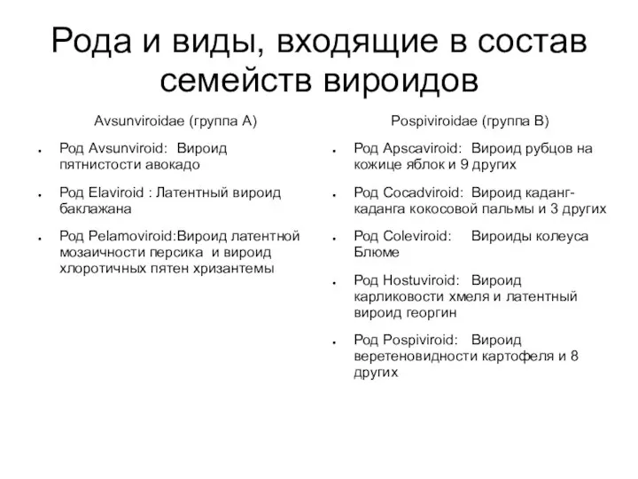 Рода и виды, входящие в состав семейств вироидов Avsunviroidae (группа А) Род