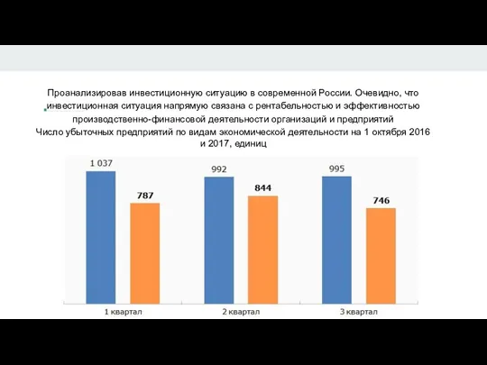 Проанализировав инвестиционную ситуацию в современной России. Очевидно, что инвестиционная ситуация напрямую связана