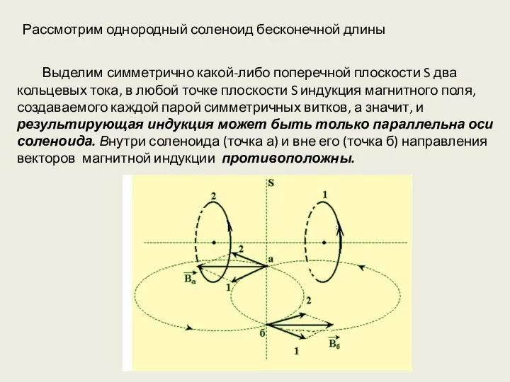 Выделим симметрично какой-либо поперечной плоскости S два кольцевых тока, в любой точке