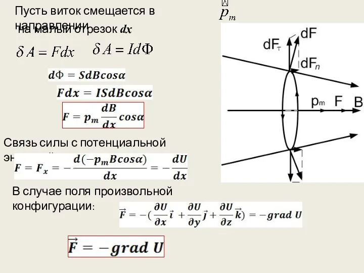 Пусть виток смещается в направлении на малый отрезок dx Связь силы с