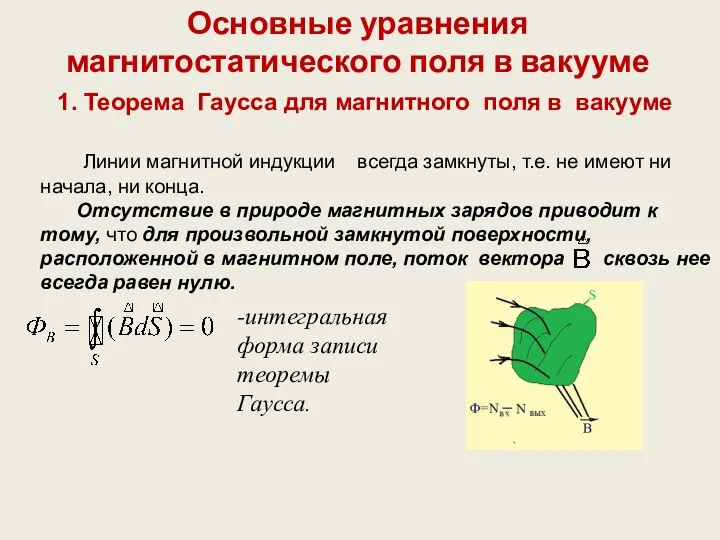 Основные уравнения магнитостатического поля в вакууме 1. Теорема Гаусса для магнитного поля