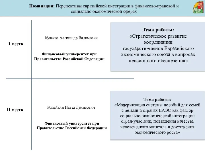 Тема работы: «Стратегическое развитие координации государств-членов Евразийского экономического союза в вопросах пенсионного