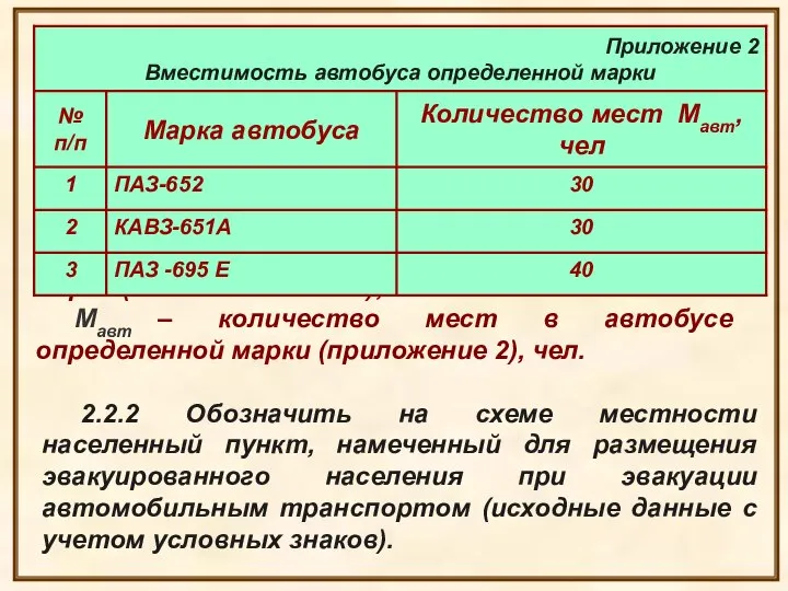 2.2.1 Определить общее количество эвакуированных автомобильным транспортом Nавт, чел Кавт – количество