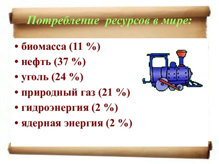 Потребление ресурсов в мире: биомасса (11 %) нефть (37 %) уголь (24