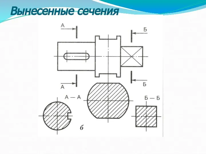 Вынесенные сечения