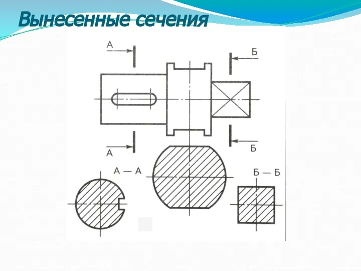 Вынесенные сечения