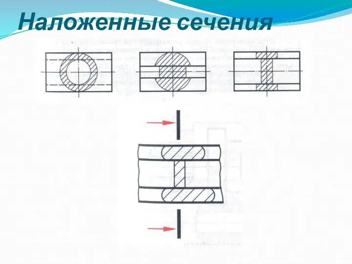 Наложенные сечения