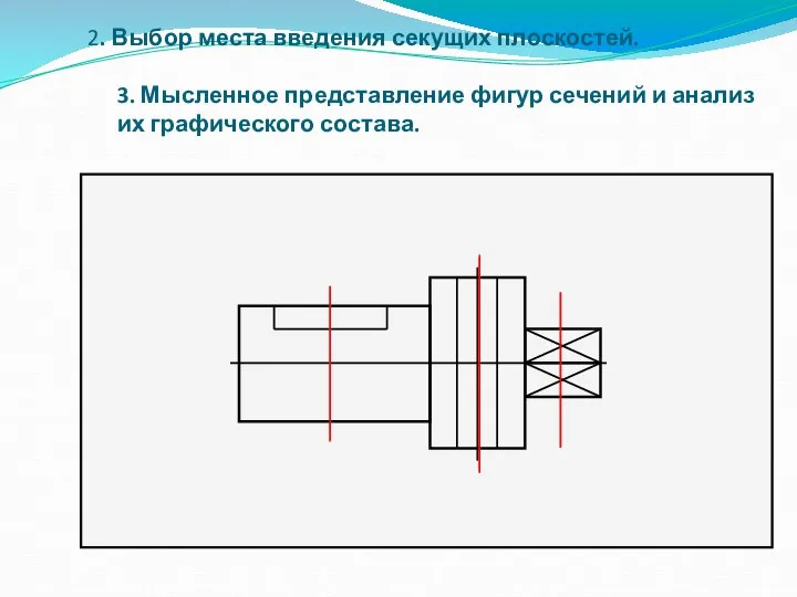 2. Выбор места введения секущих плоскостей. 3. Мысленное представление фигур сечений и анализ их графического состава.