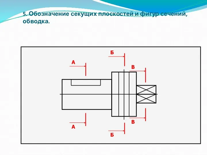 5. Обозначение секущих плоскостей и фигур сечений, обводка. А А Б Б В В