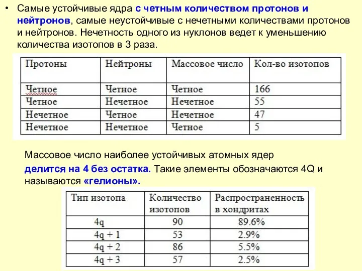 Самые устойчивые ядра с четным количеством протонов и нейтронов, самые неустойчивые с