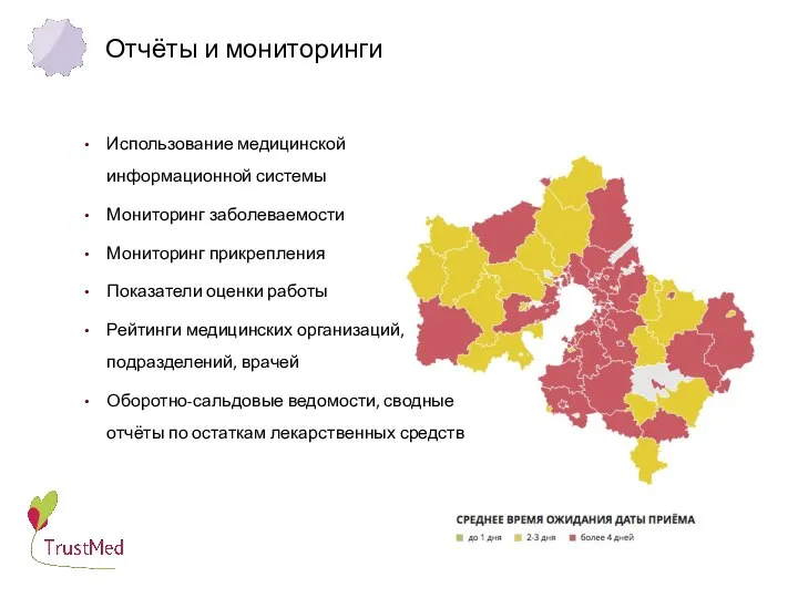 Отчёты и мониторинги Использование медицинской информационной системы Мониторинг заболеваемости Мониторинг прикрепления Показатели