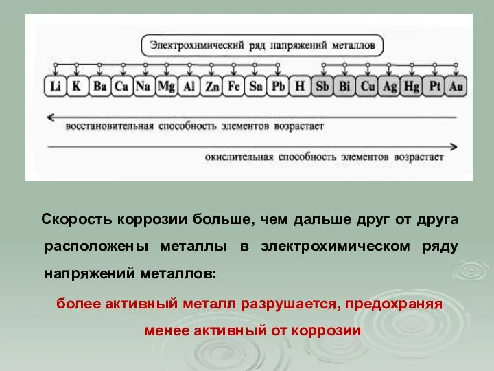 Скорость коррозии больше, чем дальше друг от друга расположены металлы в электрохимическом