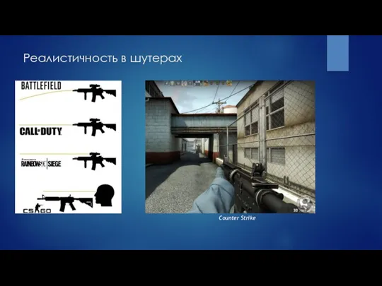 Реалистичность в шутерах Counter Strike