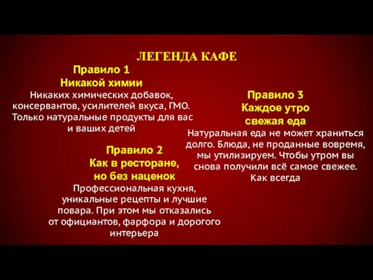 ЛЕГЕНДА КАФЕ Правило 1 Никакой химии Никаких химических добавок, консервантов, усилителей вкуса,