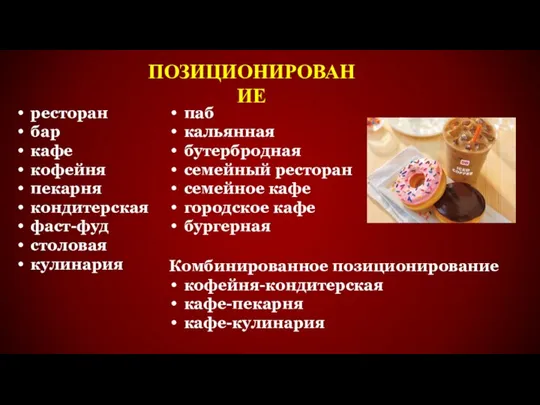 ресторан бар кафе кофейня пекарня кондитерская фаст-фуд столовая кулинария паб кальянная бутербродная