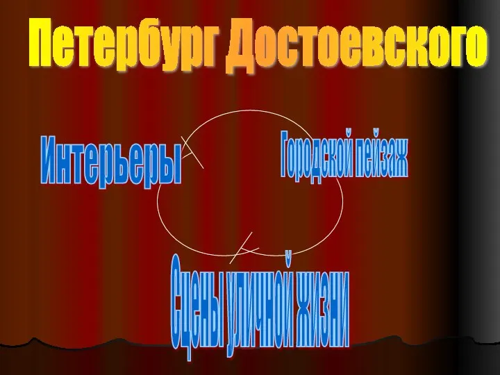 Петербург Достоевского Городской пейзаж Сцены уличной жизни Интерьеры