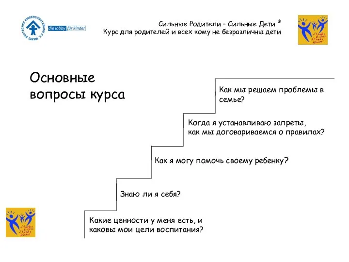 Основные вопросы курса Как я могу помочь своему ребенку? Знаю ли я