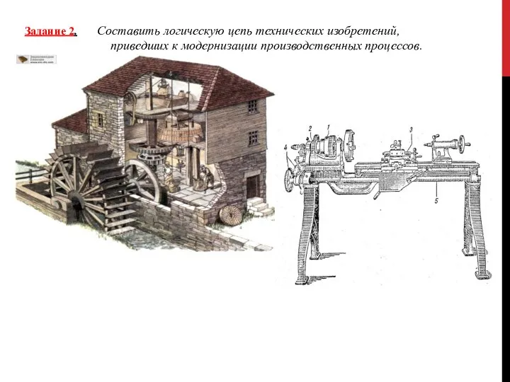 Задание 2. Составить логическую цепь технических изобретений, приведших к модернизации производственных процессов.